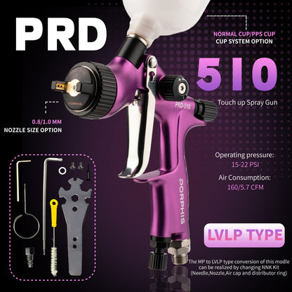 LVLP PRD-510