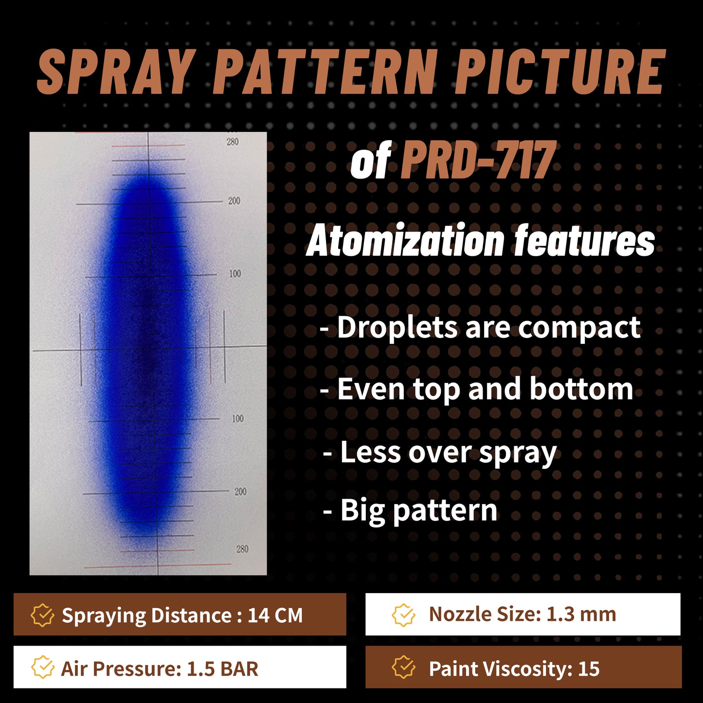 PRD-717 VS TIPO