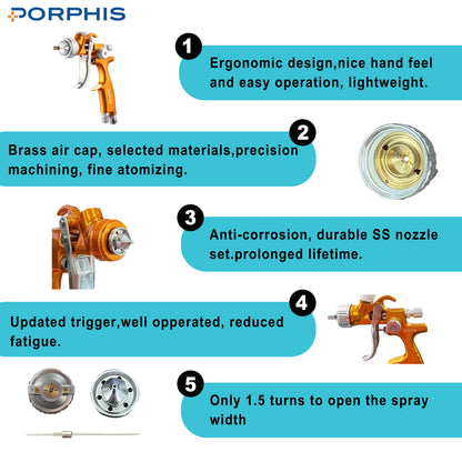 MPH-338 Mini Spray Gun